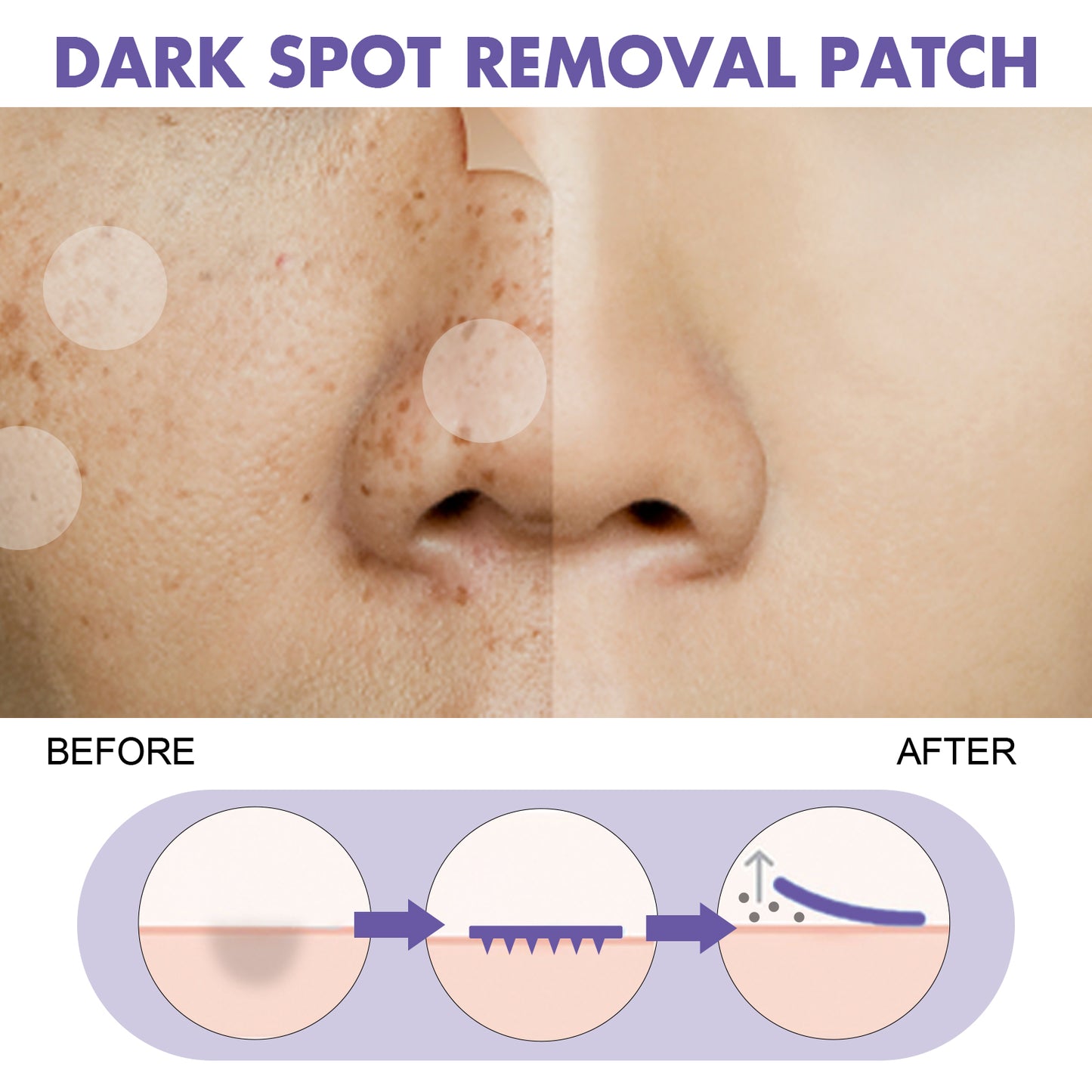 EELHOE Gentle Cleansing Facial Treatment Pads