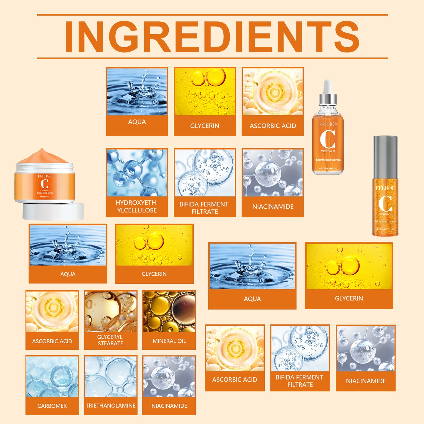 EELHOE Vitamin C Brightening Skincare Set - Face Serum, Cream & Mist for Hydrated, Glowing Skin | Dark Spot Treatment & Pore Refining Kit