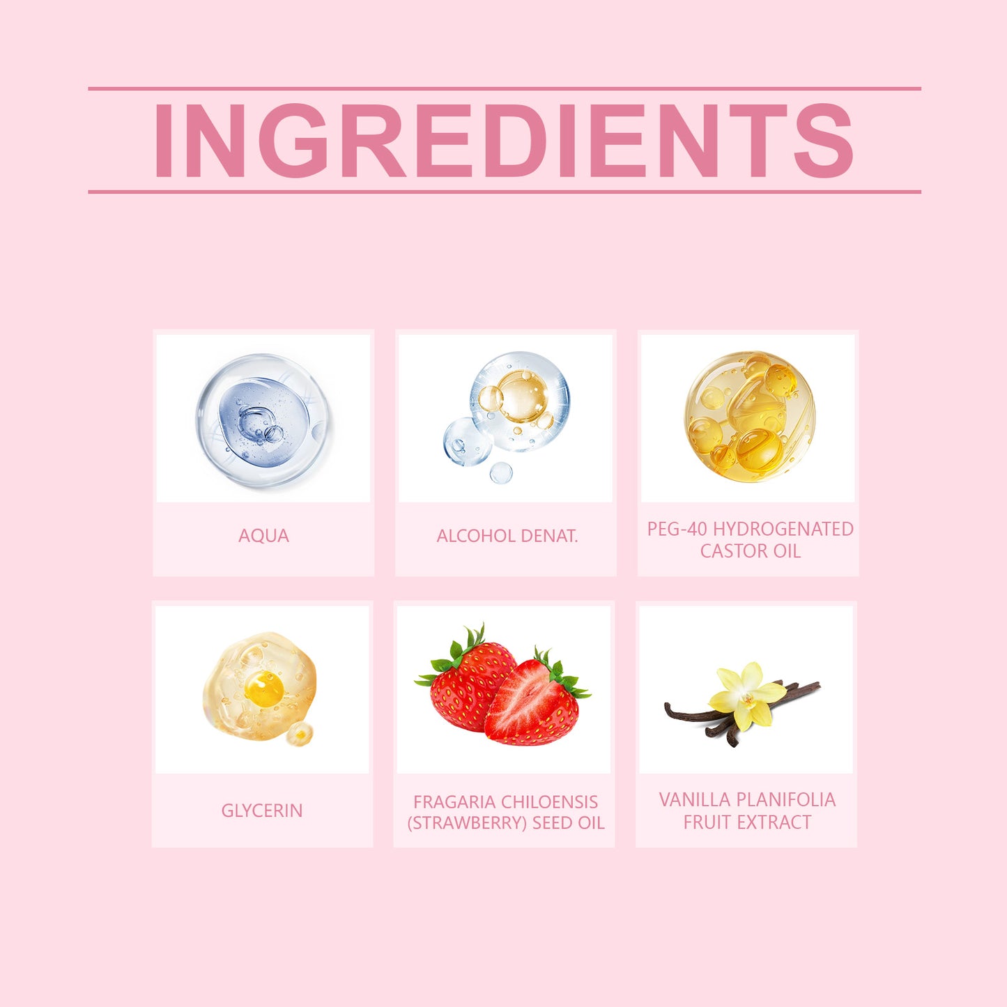 Roxelis Strawberry Sugar Eau de Parfum - Sweet & Fruity Fragrance, Long-Lasting Scent, Day to Night Perfume