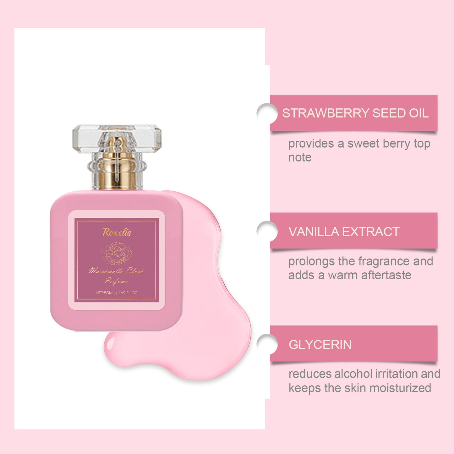 Roxelis Strawberry Sugar Eau de Parfum - Sweet & Fruity Fragrance, Long-Lasting Scent, Day to Night Perfume
