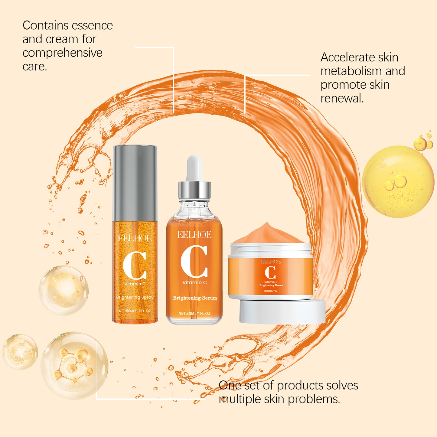 EELHOE Vitamin C Brightening Skincare Set - Face Serum, Cream & Mist for Hydrated, Glowing Skin | Dark Spot Treatment & Pore Refining Kit