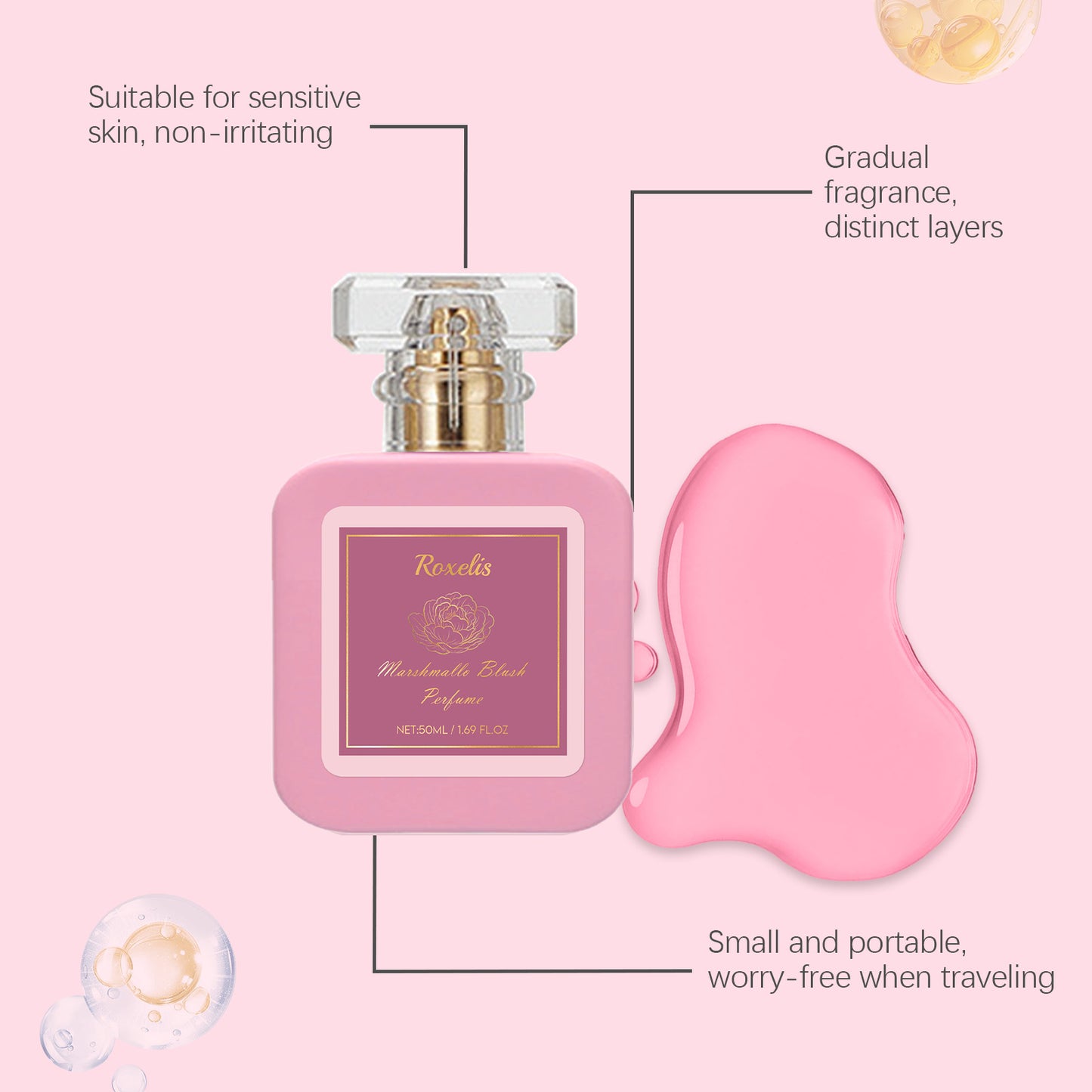 Roxelis Strawberry Sugar Eau de Parfum - Sweet & Fruity Fragrance, Long-Lasting Scent, Day to Night Perfume