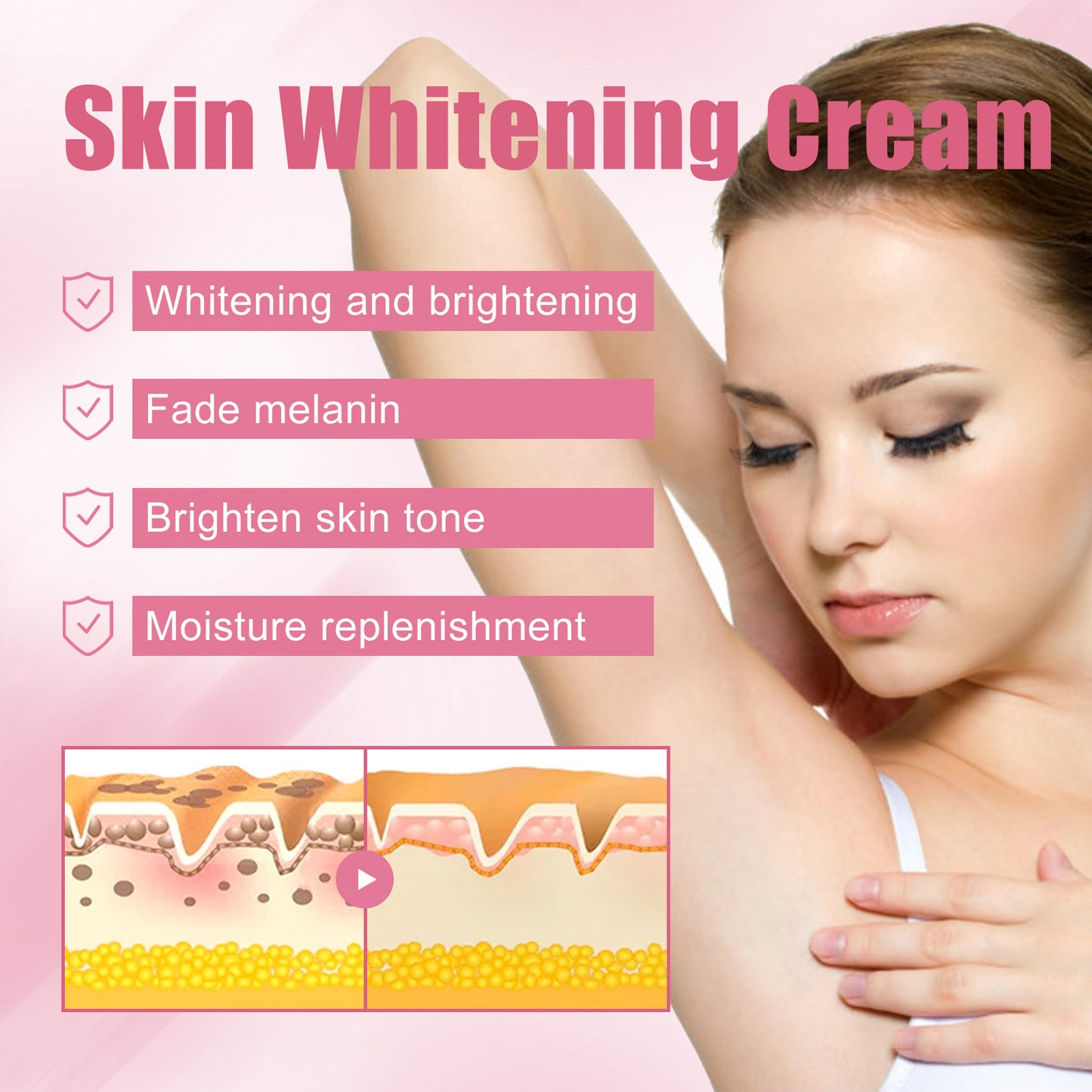 OUHOE Brightening Body Cream - For Elbows, Knees & Underarms, Evens Skin Tone, Moisturizes Dry Areas
