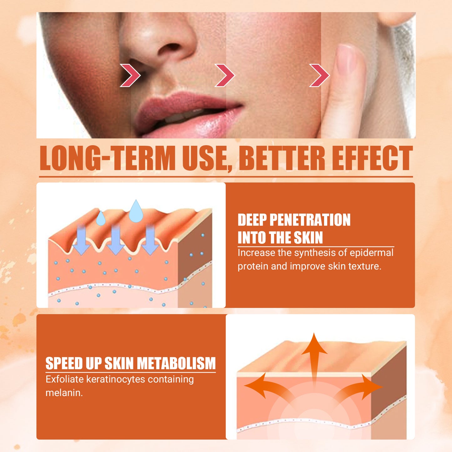 EELHOE Vitamin C & Hyaluronic Acid Hydrating Face Spray - Daily Moisturizer for Skin Brightening, Smoothness and Revitalization