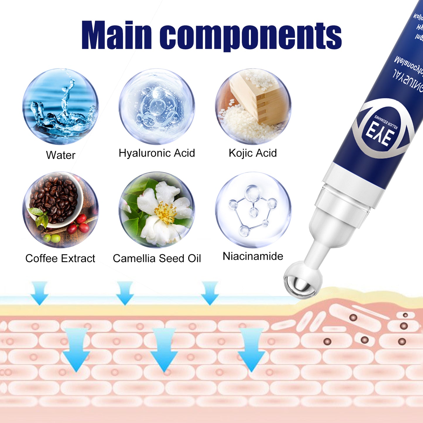 Jaysuing Cooling Eye Contour Roller - Depuffing & Brightening, with Caffeine & Hyaluronic Acid, Massage Tool for Under-Eye Area