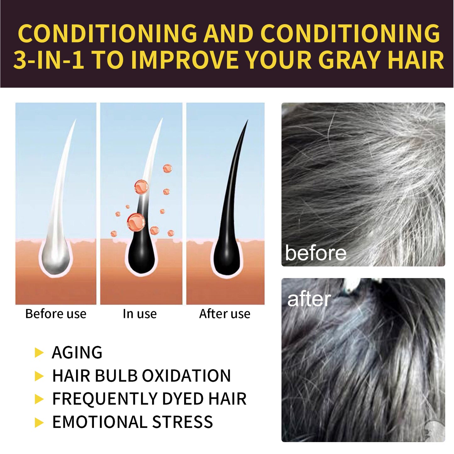 EELHOE Natural Plant-Based Gray Hair Covering Shampoo - Instant White Hair Coverage, Damage Repair with Fo-Ti, Ginseng & Reishi Extracts